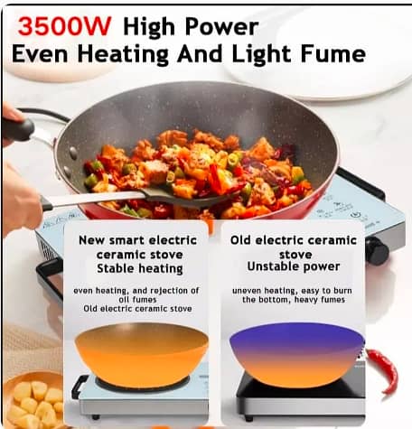 Portable Electric Stove - 1 Pc Stainless Steel Cooktop for Indoor and 3