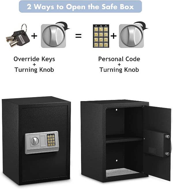 Digital safes 2