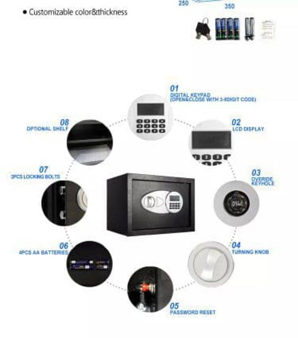 Digital safes 6