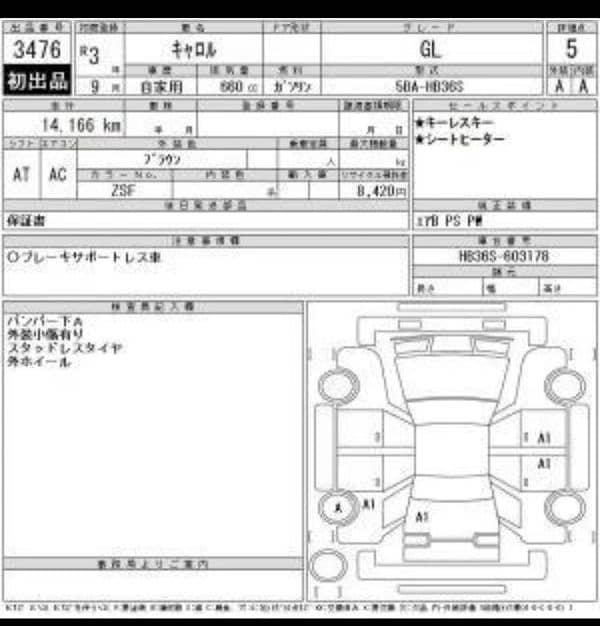 Mazda Carol 2021 13