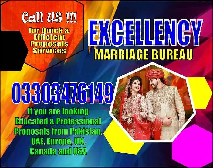 Marriage Bureau , Online Rishta Services , Abroad Proposals 0