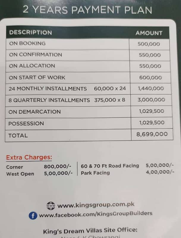 KING'S DREAM VILLAS 120 SQ YARDS BEST LOCATION PLOTS FOR SALE 2