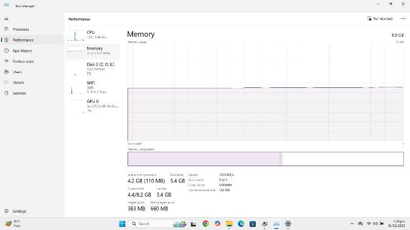 HP 11th generation core i5 2