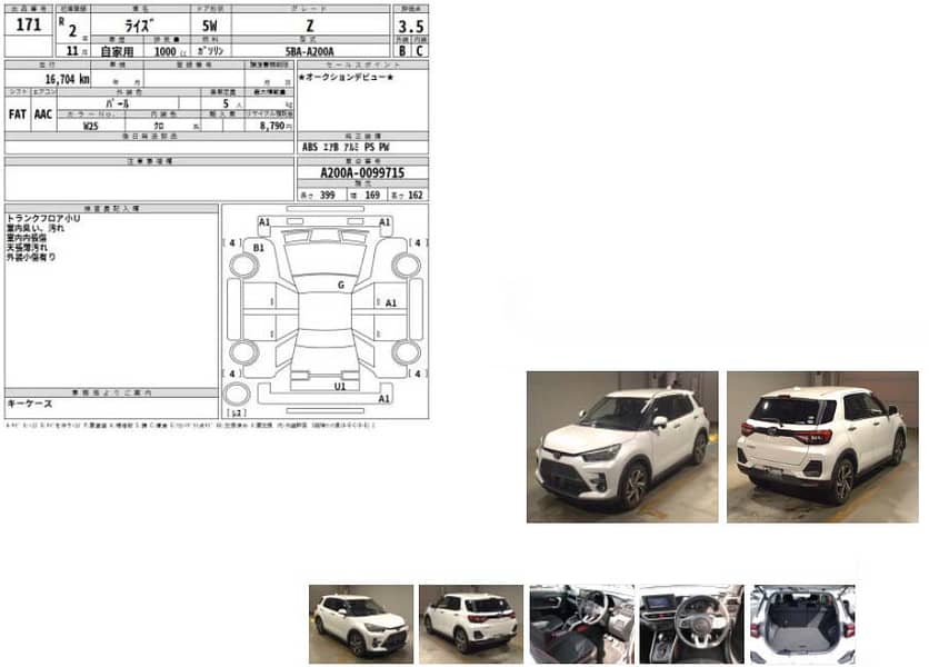 Toyota Raize Z 2020 Fresh Import 2025 Rocky City Yaris Corolla 2