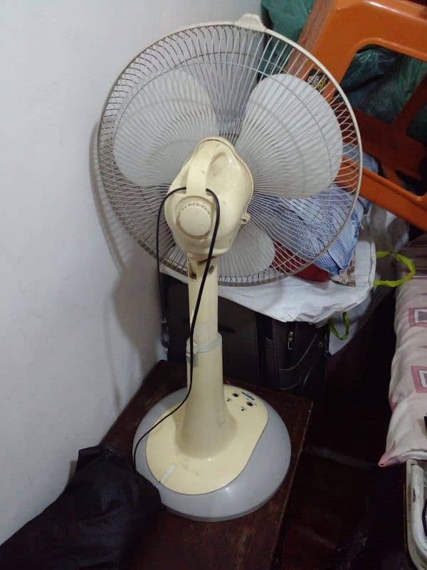 SOGO CHARGING FAN For SALE 1