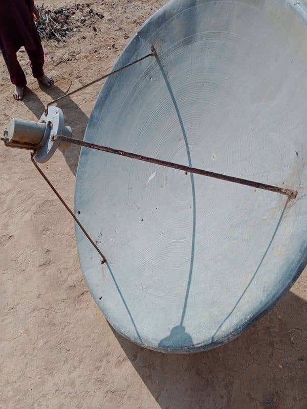 Sim Wala receiver + Dish 1