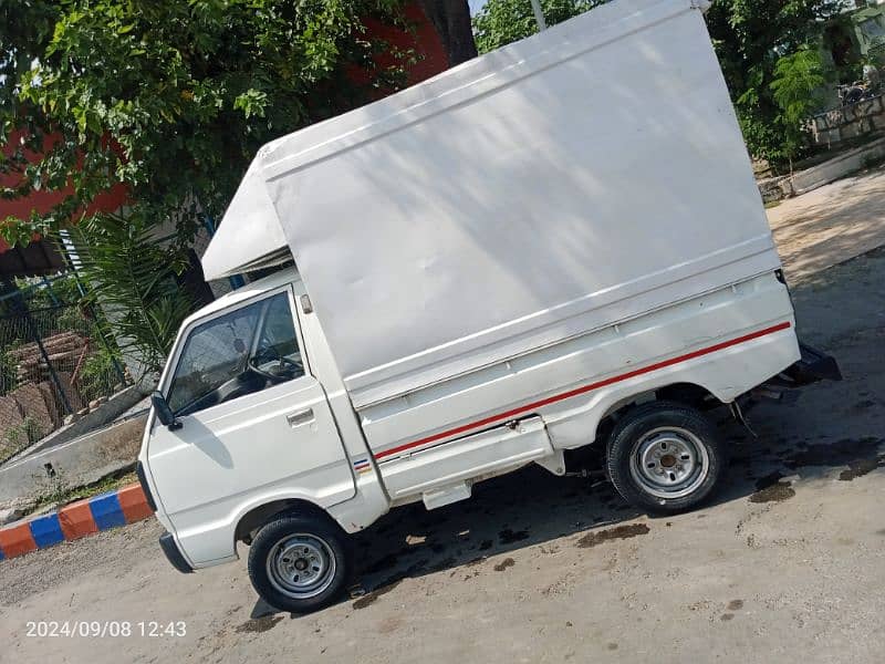 ravi 2019 model isb reg 8