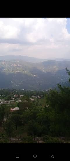 Murree expressway mogulabad