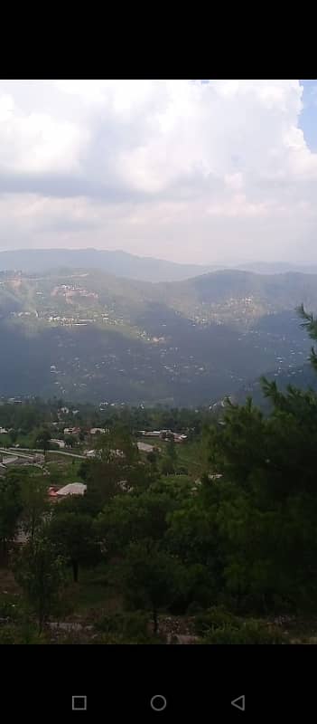 Murree expressway mogulabad 0