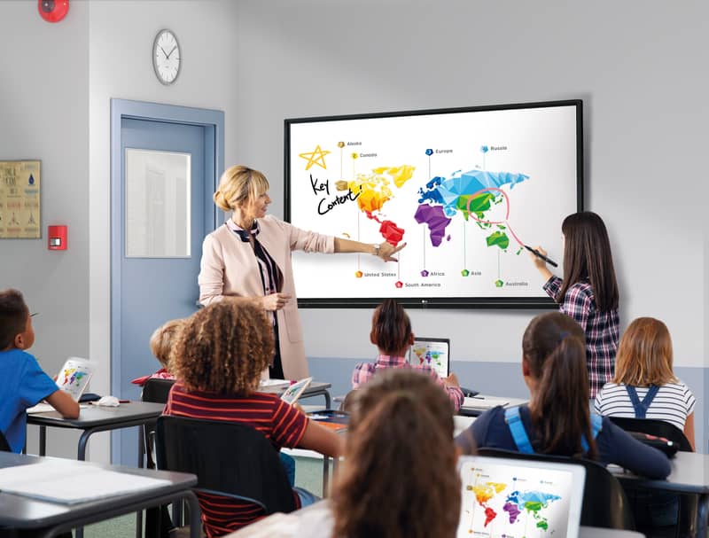 Smart Board, Interactive Whiteboard, Smart Touch Display IFP, Project 4