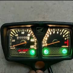 speedometer manufacturer