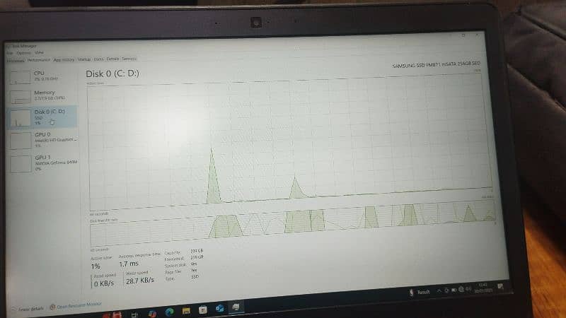 Dell Latitude E7450 6