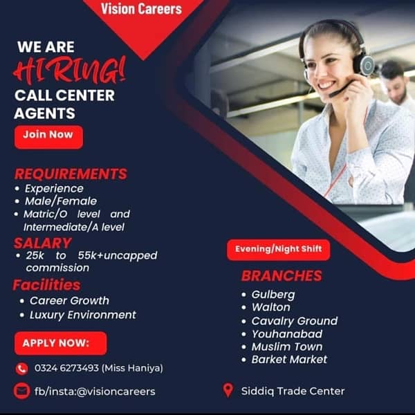 Real Call Center Jobs 0