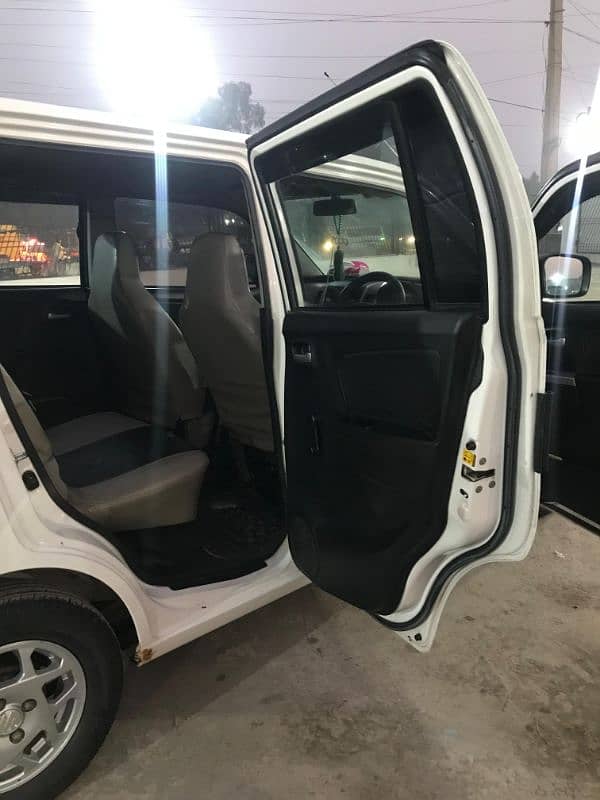 Suzuki Wagon R 2018 5