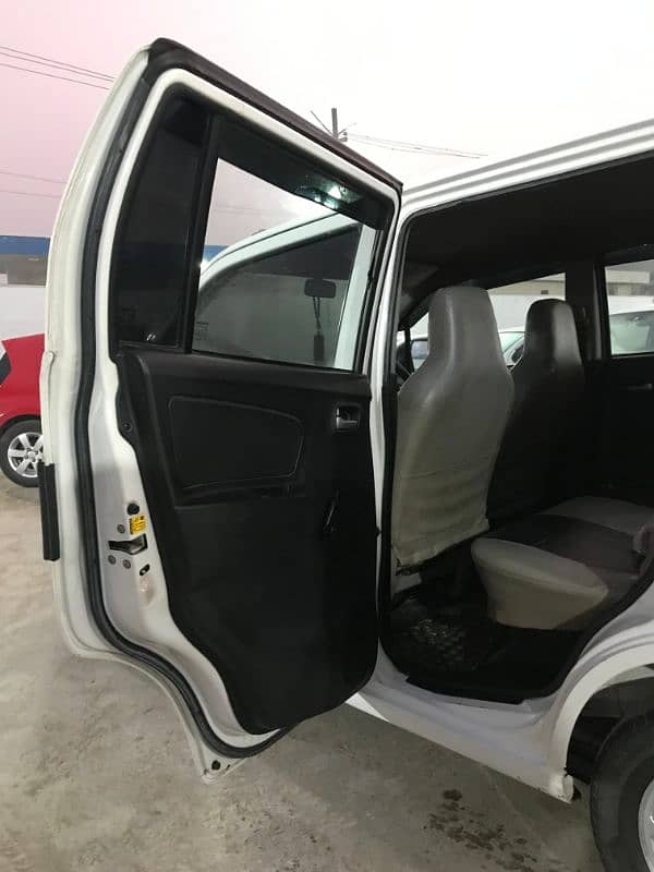 Suzuki Wagon R 2018 6