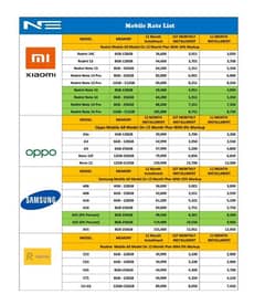 oppo samsung red me realme