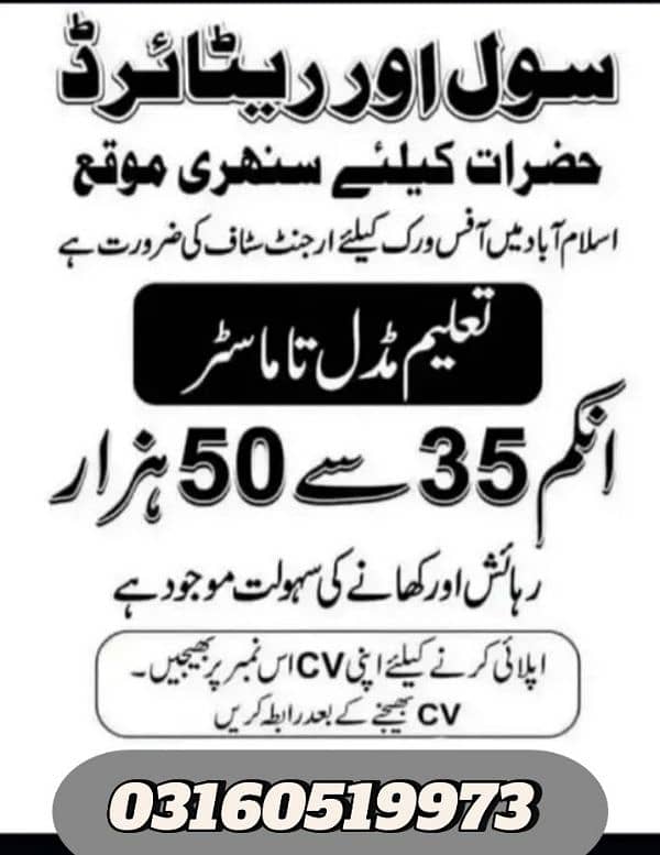 Islamabad jobs 0