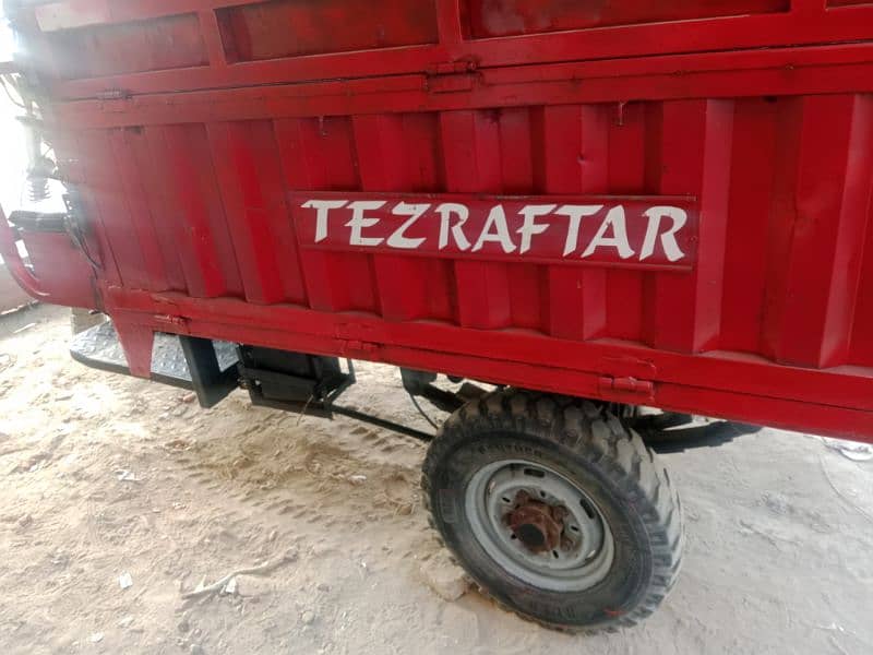 tezraftar 2