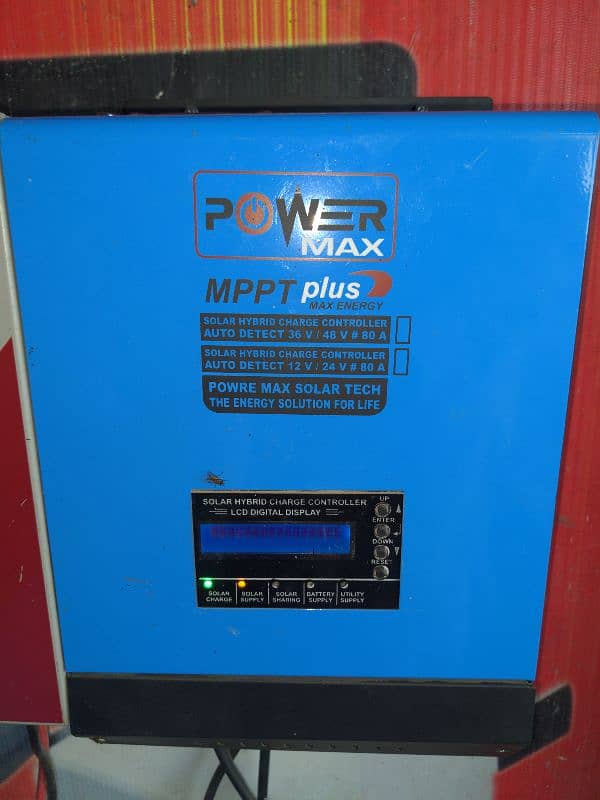 Solarmax Mppt 0