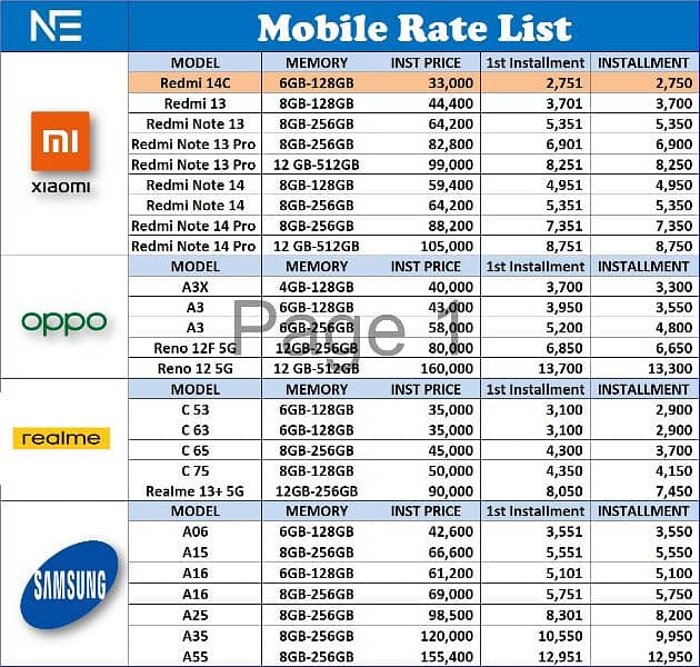 "0 markup" SAMSUNG OPPO REALME REDMI 0