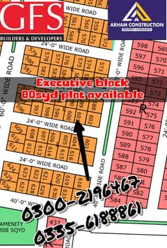 NORTH TOWN RESIDENCY PHASE 1 EXECUTIVE BLOCK 80sqyards plot