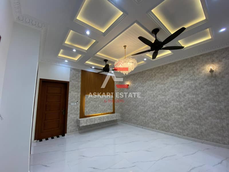 10 MARLA HOUSE AVAILABLE FOR SALE (AT REASONABLE PRICE) IN CITI HOUSING GUJRANWALA 8