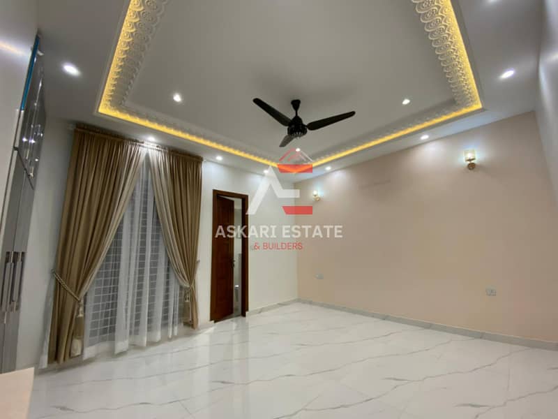 10 MARLA HOUSE AVAILABLE FOR SALE (AT REASONABLE PRICE) IN CITI HOUSING GUJRANWALA 32