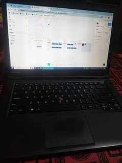 Lenovo Thinkpad T440 P