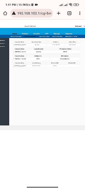 GPON-HGU Model GS2202 Dual Band WiFi 450Mbps connection 5