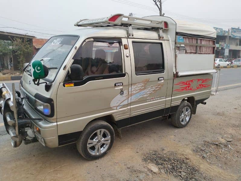 Changan double cabin pick-up double door 1