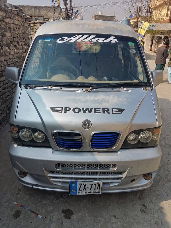 Power mini bus (as a carry Dabba) 2014 model. . 0