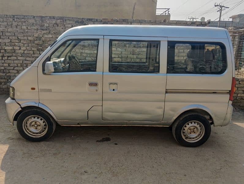 Power mini bus (as a carry Dabba) 2014 model. . 1