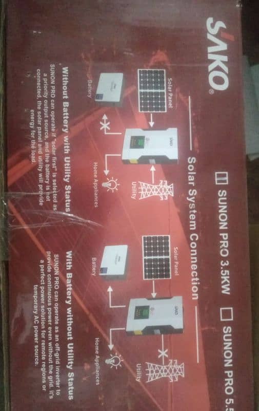 ups solar inventer 6