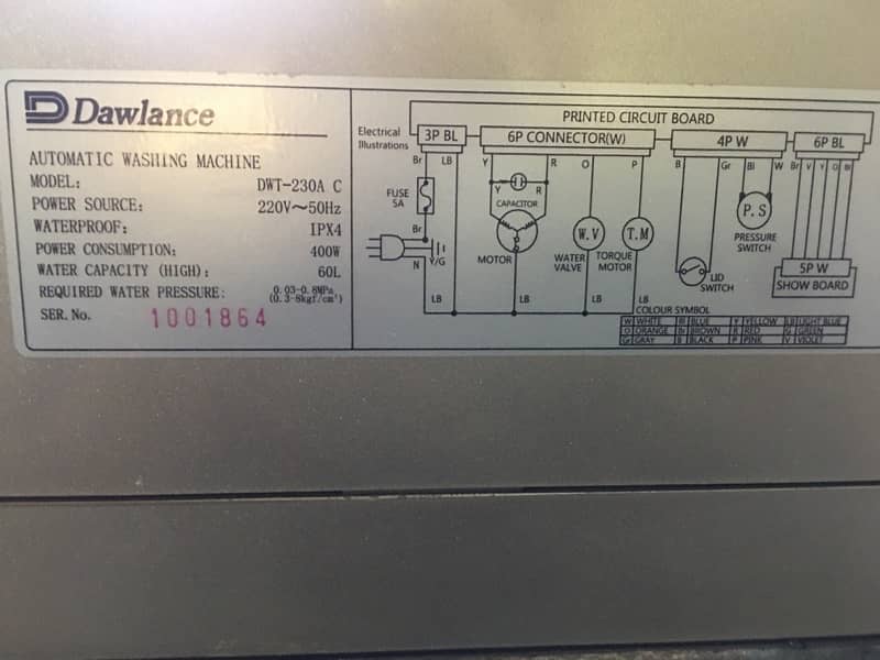 Auto machine dowlanc company 5