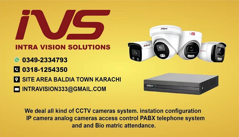 cctv camera system and installation 1