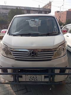 Changan Sherpa M9