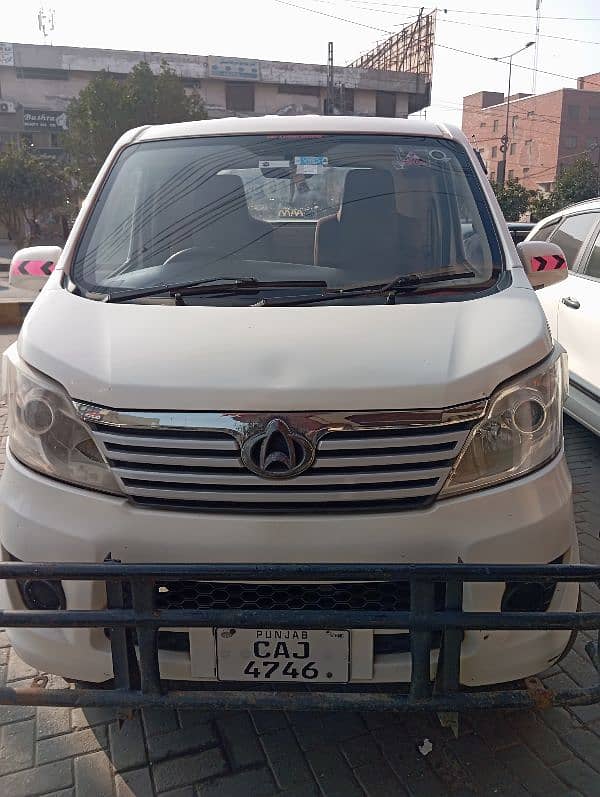 Changan Sherpa M9 0