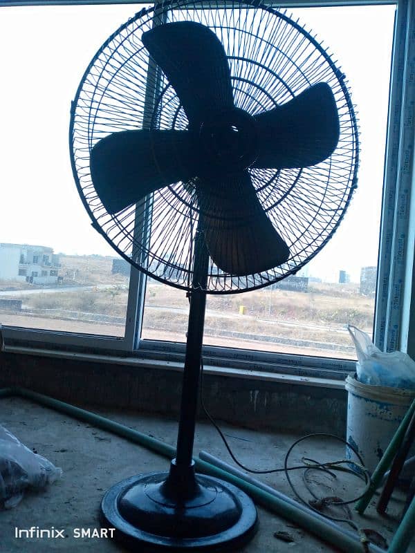 instant geyser,fan,Ac 0