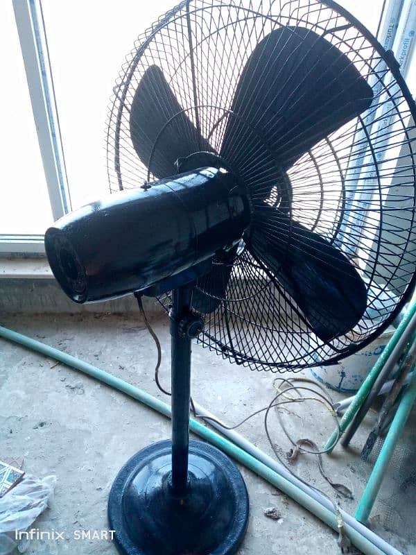 instant geyser,fan,Ac 1