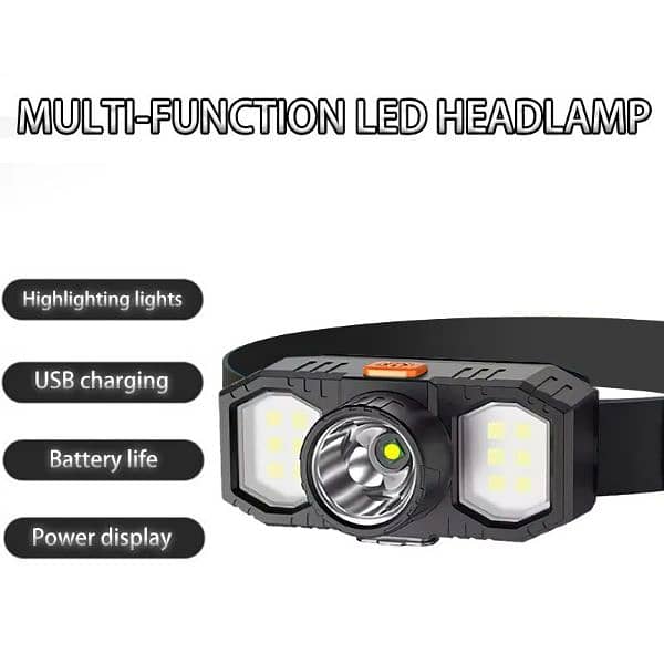 Headlight AAA battery Mini LED headlamp Head Light Torch Lamp Fi 12