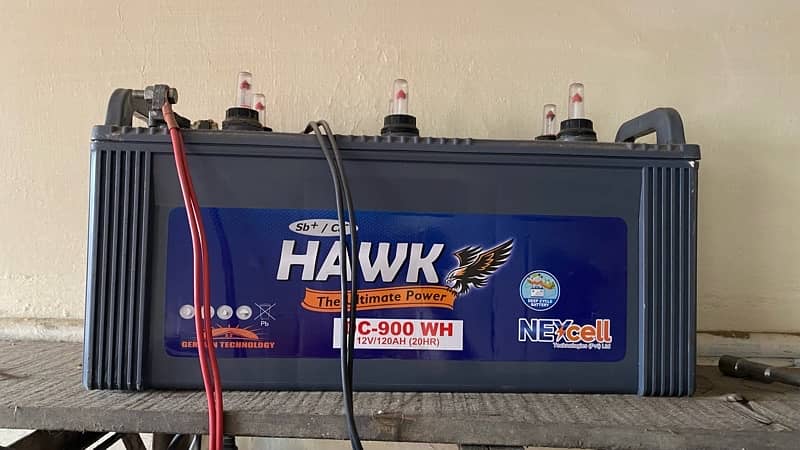 Hawk DC-900 WH 12v 3