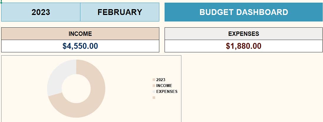 I will provide 200 plus customized excel formats for all your needs 2