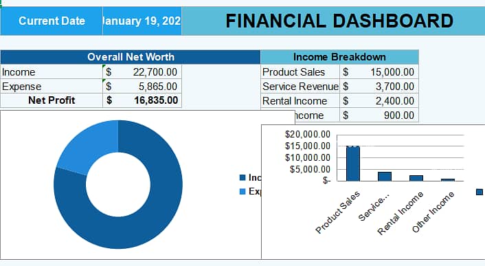 I will provide 200 plus customized excel formats for all your needs 3