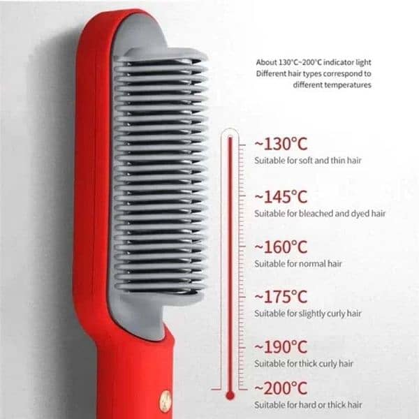 Hair straightener Brush 3