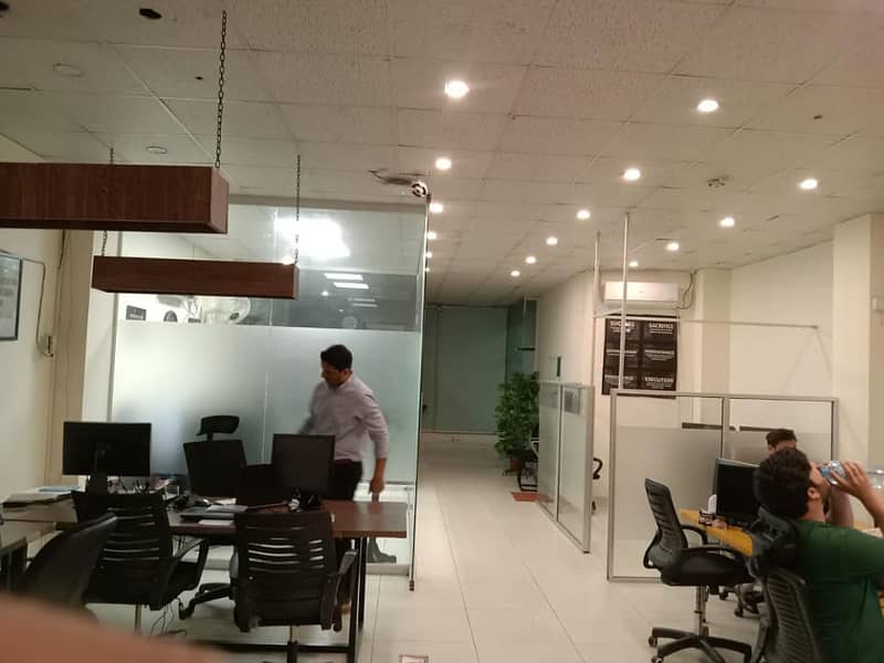 VIP FURNISHED OFFICES FOR RENT IN MODEL TOWN LAHORE 7