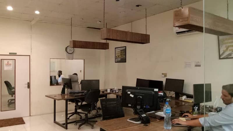 VIP FURNISHED OFFICES FOR RENT IN MODEL TOWN LAHORE 8