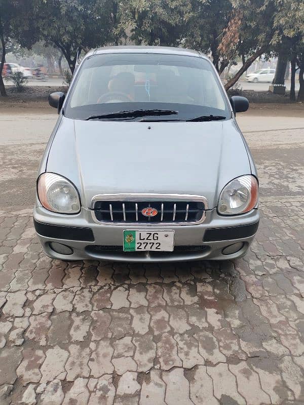 Hyundai Santro 2004 0