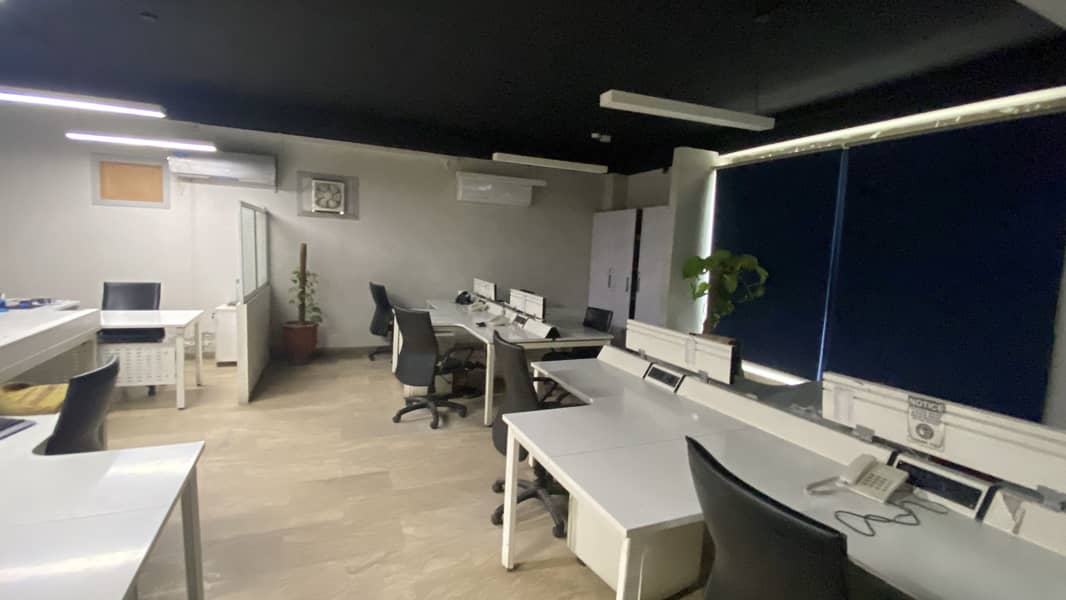 1 Kanal Commercial 1st Floor For Rent G4 Block Near Canal Road Johar Town 6