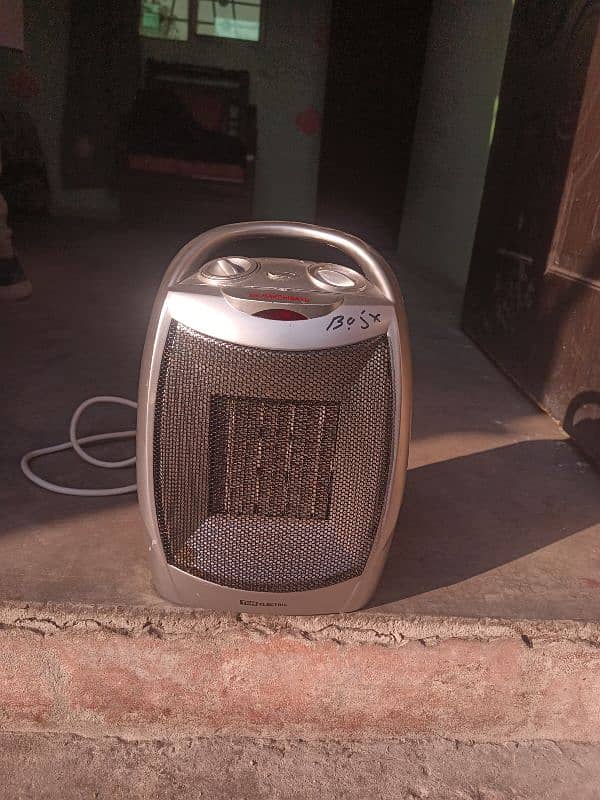 electric heater fan 5