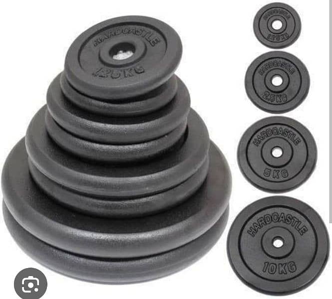 all type of gym plates available 1